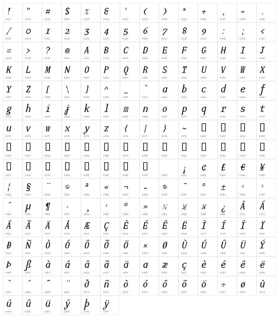 JUstice Mono Oblique Character Map