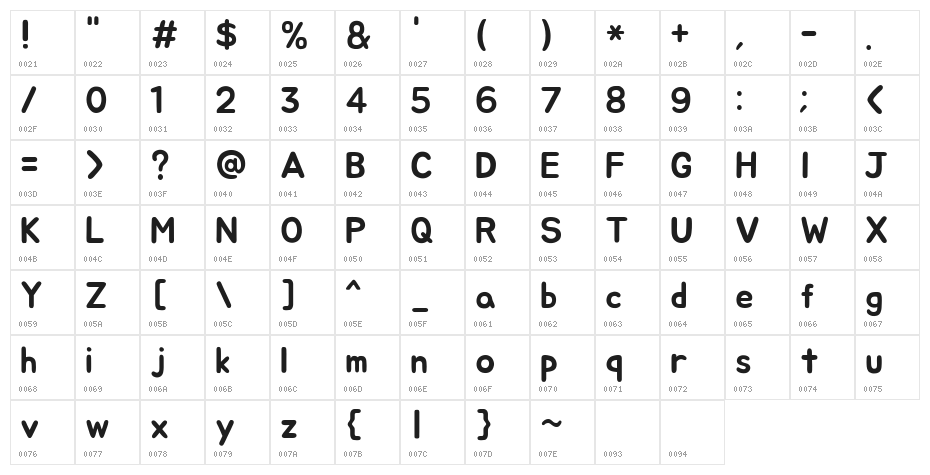 Jua Regular Character Map