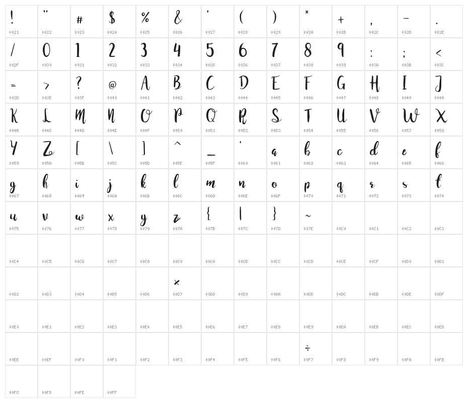 Juanita Brush Smooth Script Character Map