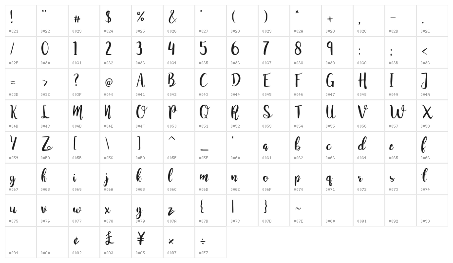 Juanita Brush Smooth Script Character Map