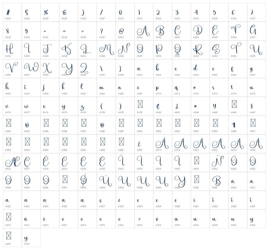 Jubilee Character Map