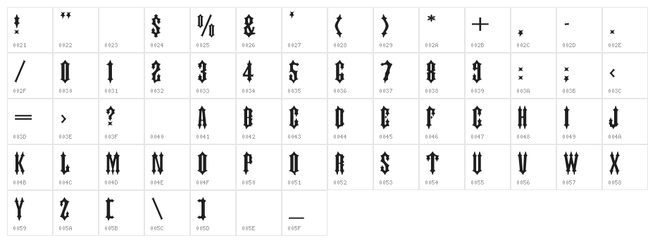 JudasCaps Wd Character Map