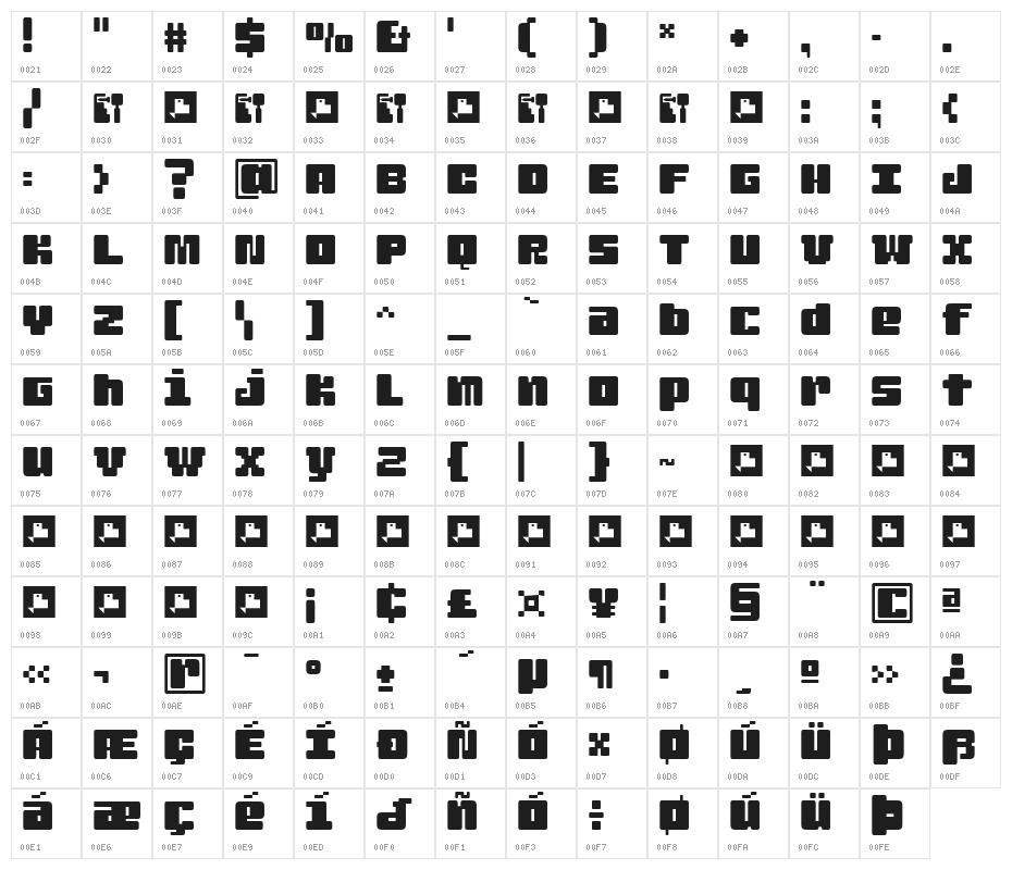 Judera-Ring Character Map