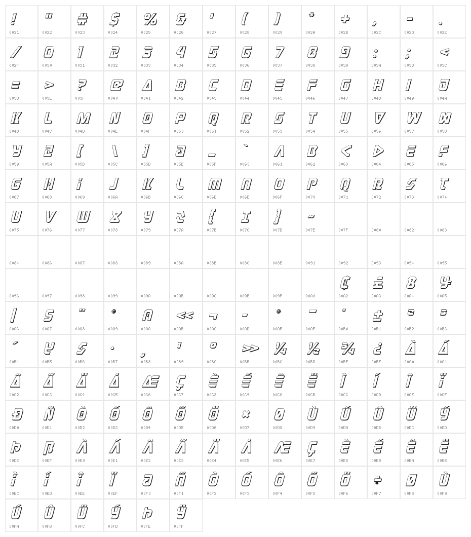 Judge 3D Italic Character Map