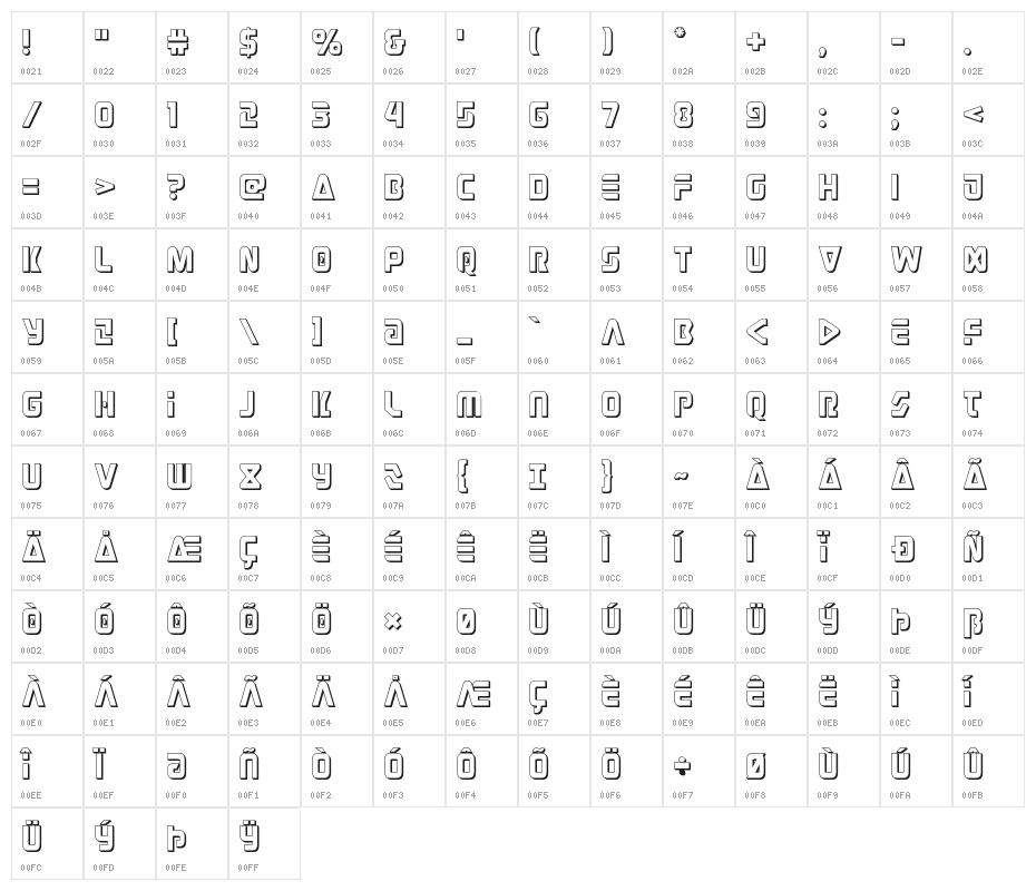 Judge 3D Character Map