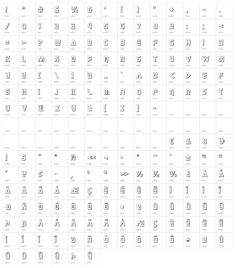 Judge 3D Character Map