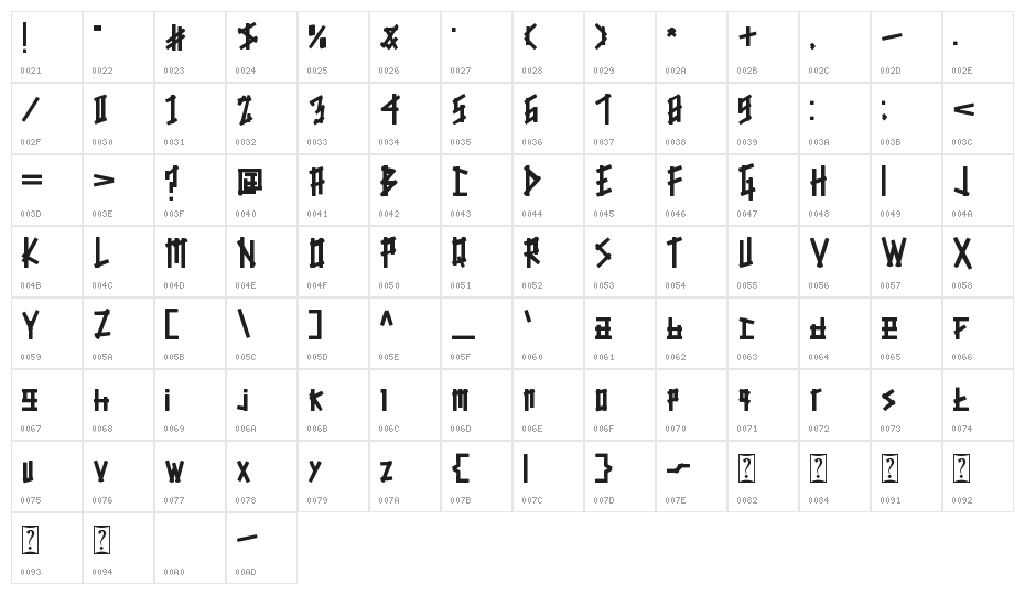Judge Box Character Map