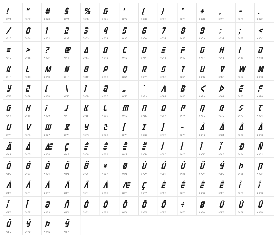 Judge Condensed Italic Character Map