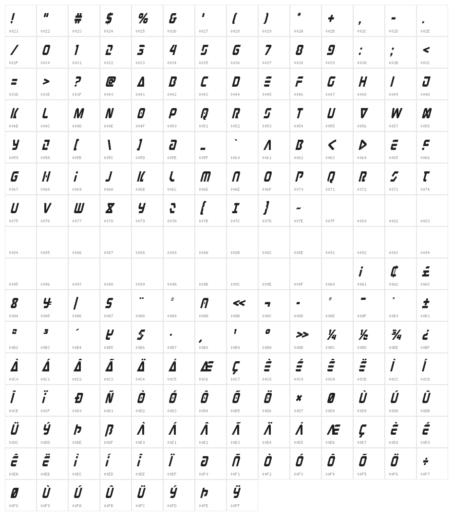 Judge Condensed Italic Character Map