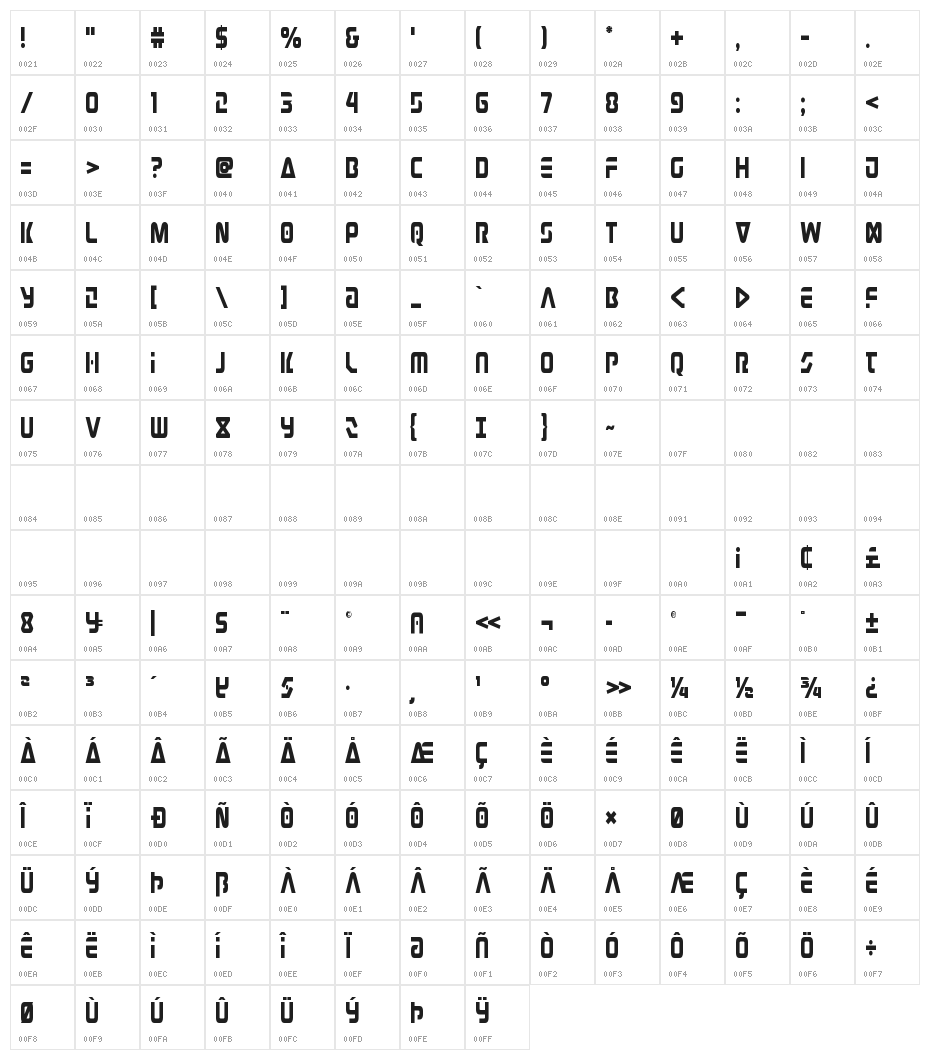 Judge Condensed Character Map