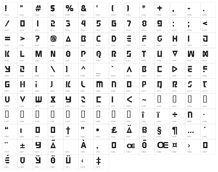 Judge Hard Character Map