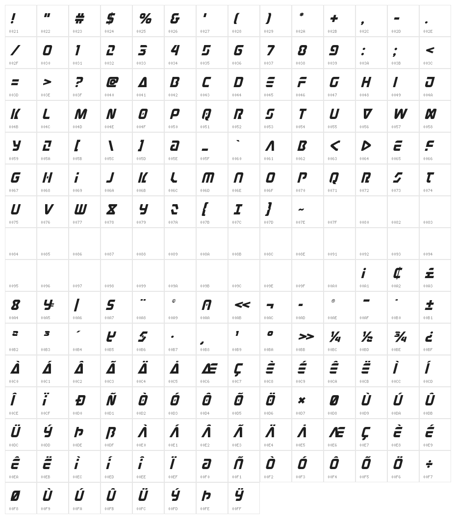 Judge Italic Character Map