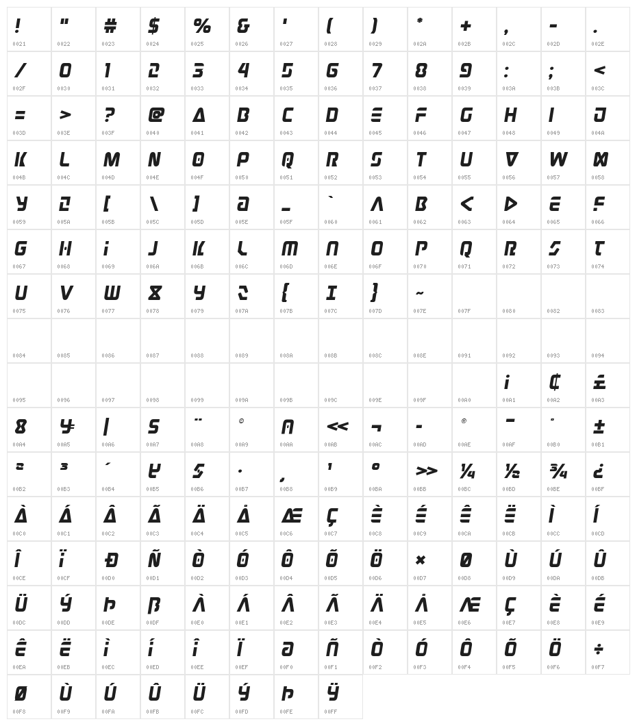 Judge Semi-Italic Character Map