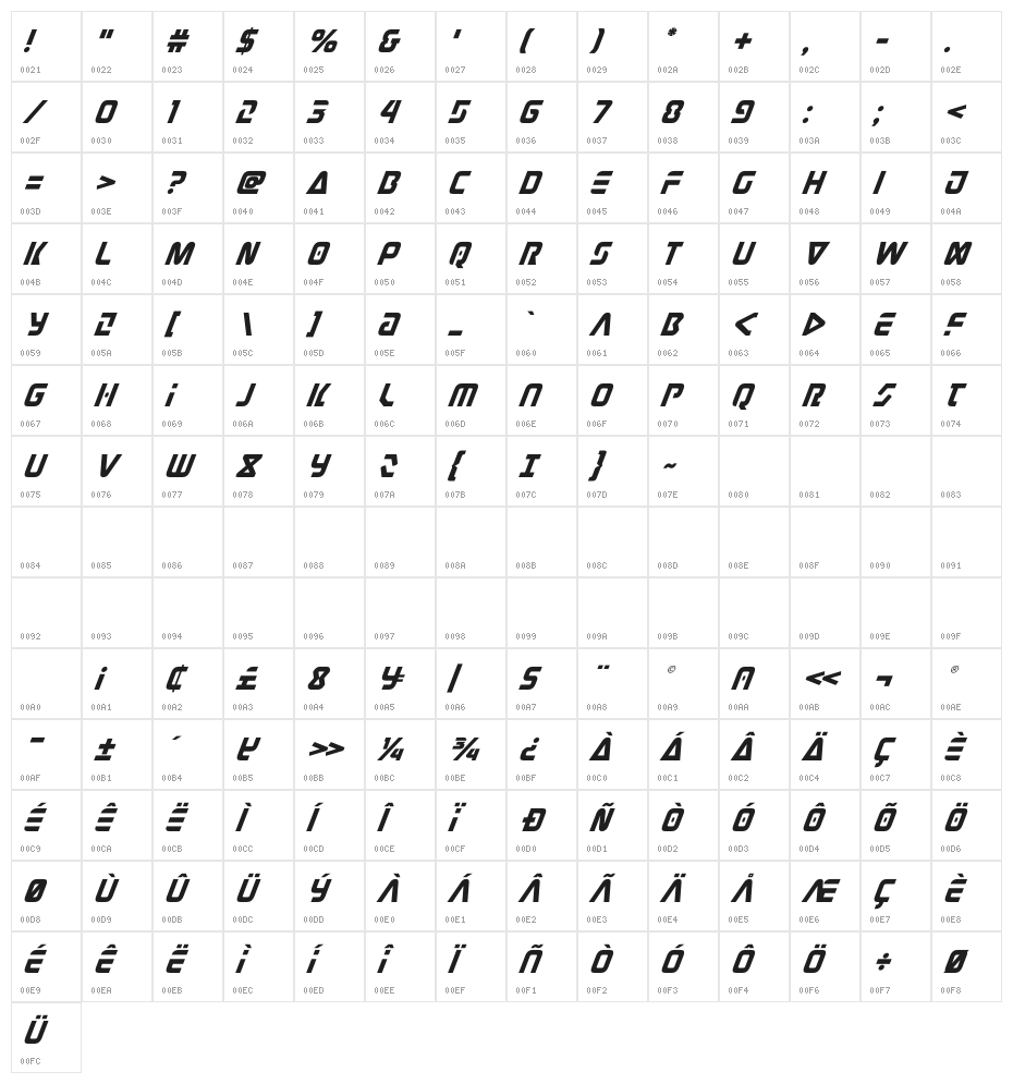 Judge Super-Italic Character Map