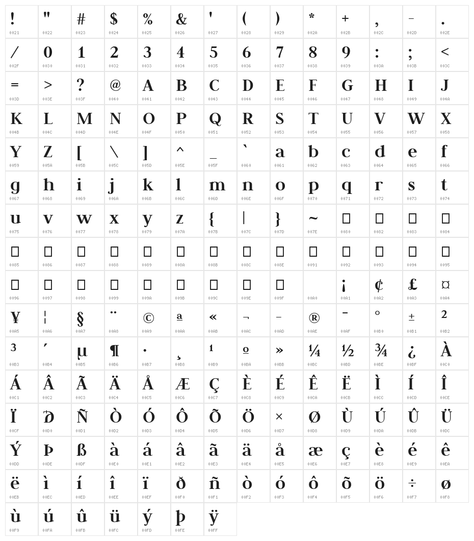 Judson Bold Character Map