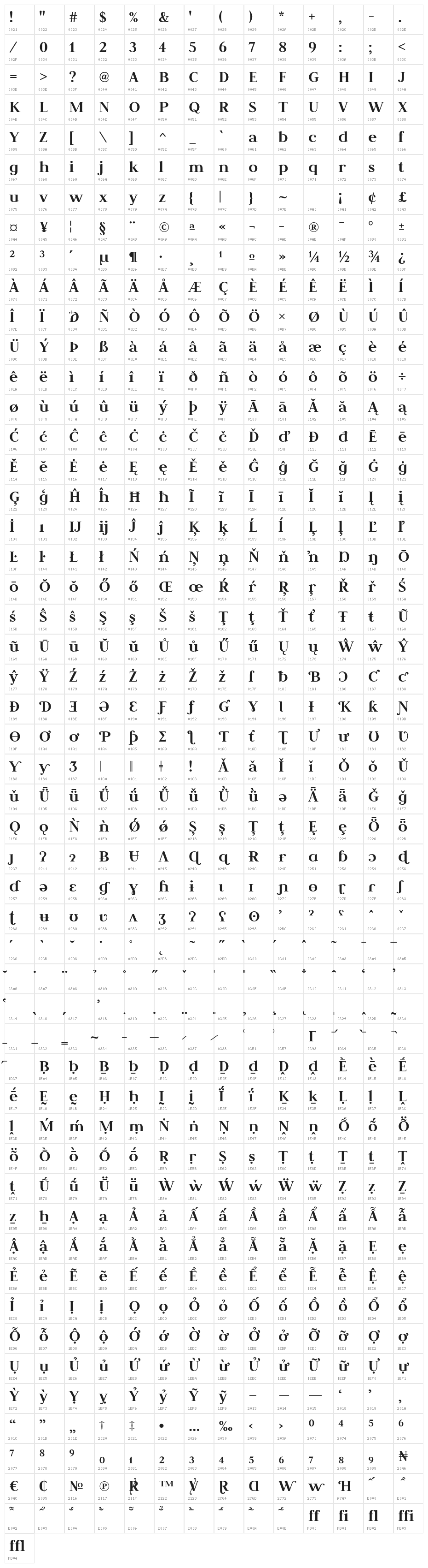 JudsonBold Character Map