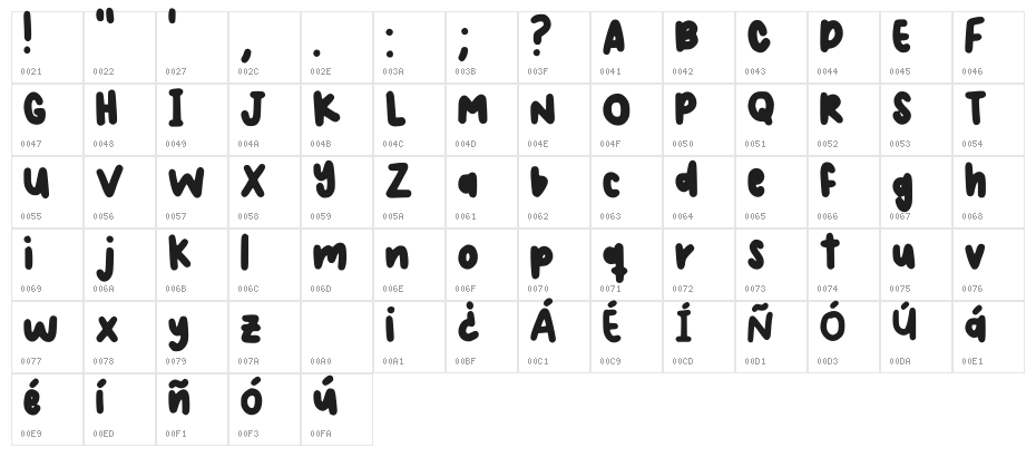 Judymlky Regular Character Map