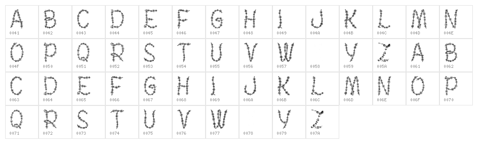 Judy's Garland Character Map