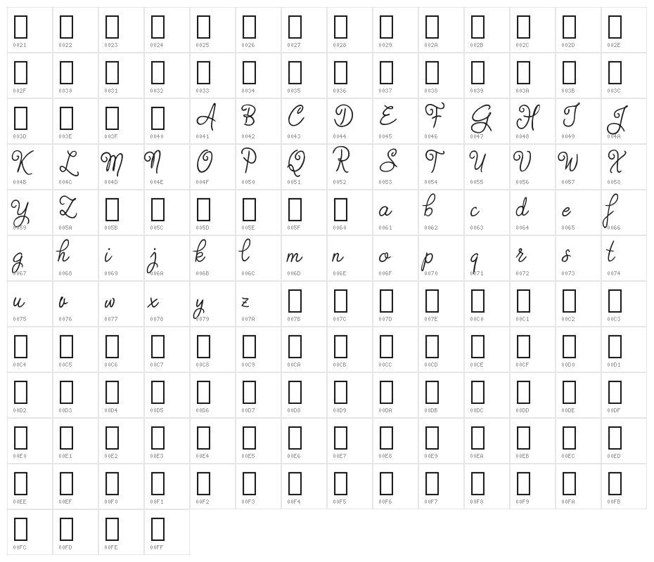 Judyth Demo Character Map