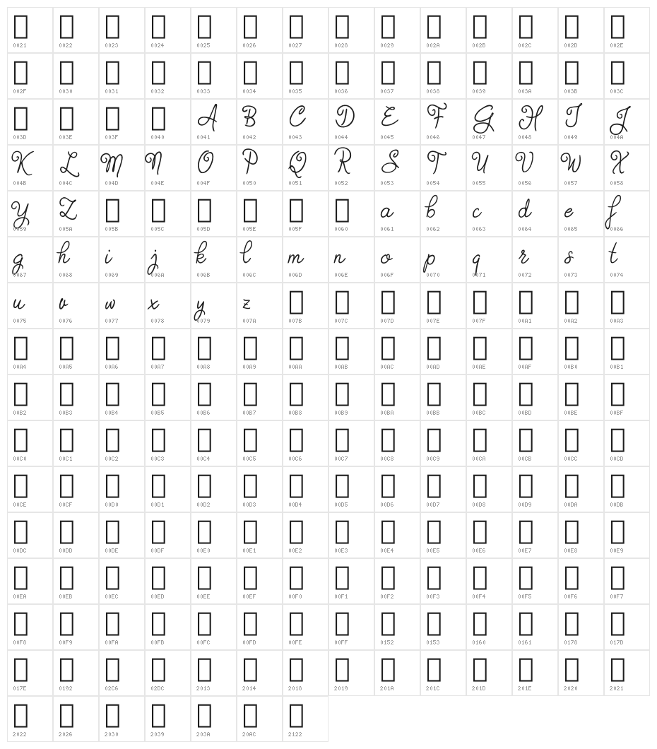 Judyth Demo Character Map