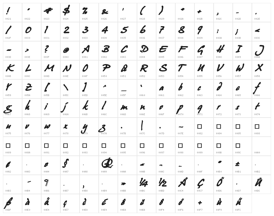 Juergen Bold Kursiv Character Map