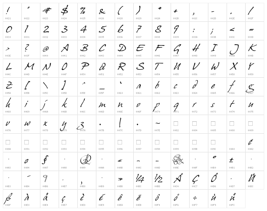 Juergen Italic Character Map