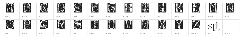 Jugend Character Map