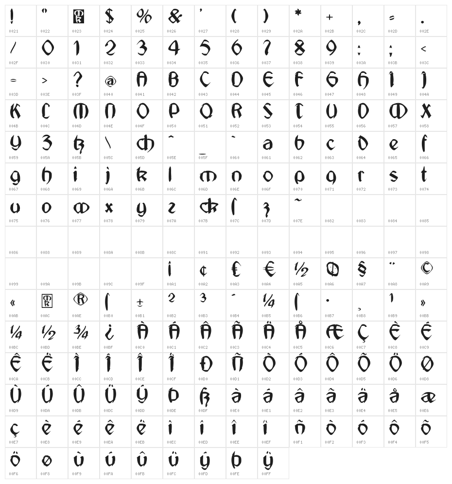 Jugendstil-Medium Character Map