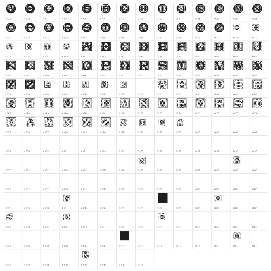 JugendstilCaps Character Map