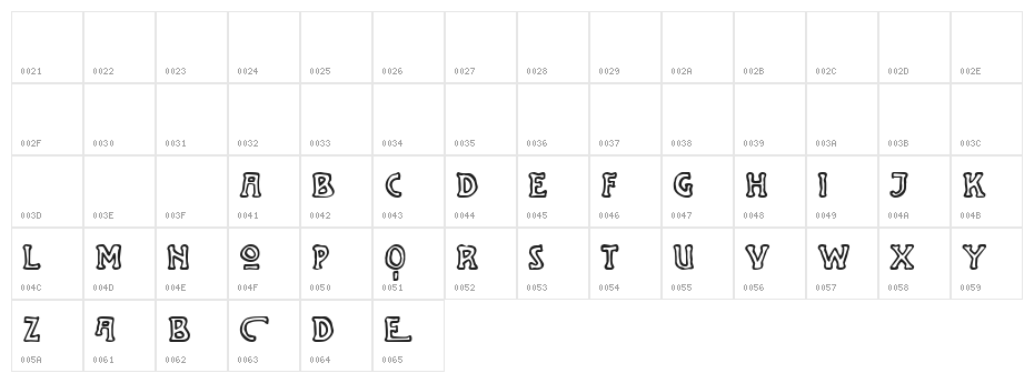 Jugenstil Kunsthand Demo Character Map