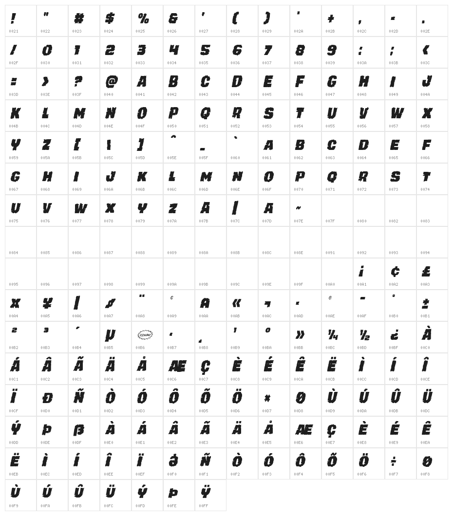 Jugger Rock Condensed Italic Character Map