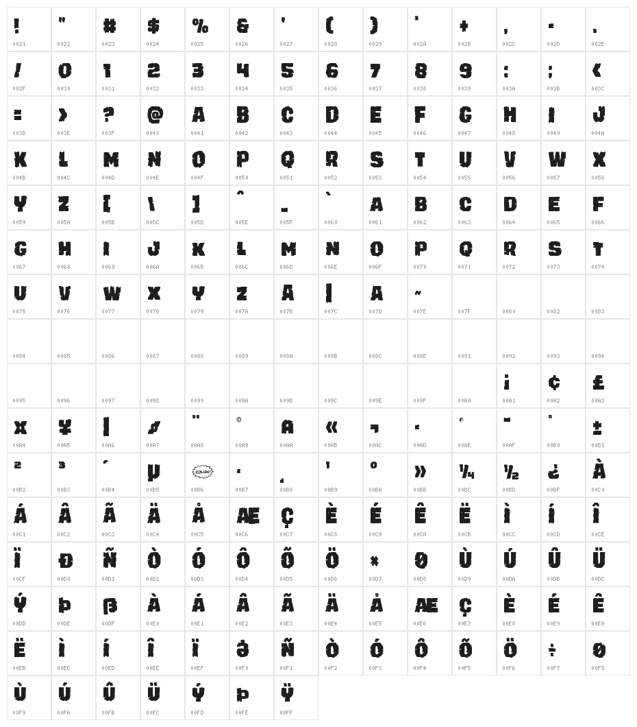 Jugger Rock Condensed Character Map