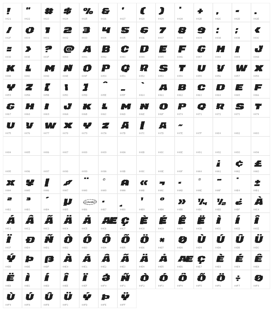 Jugger Rock Expanded Italic Character Map