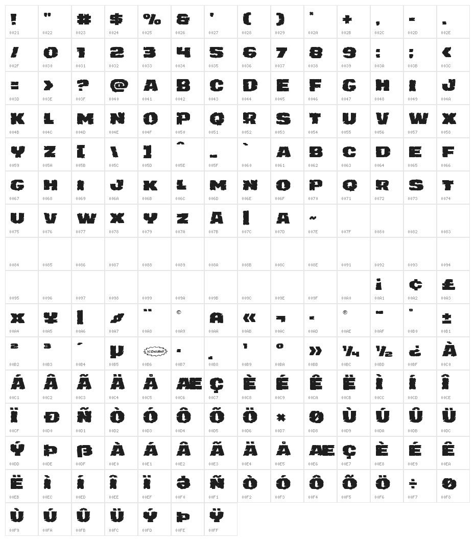 Jugger Rock Expanded Character Map