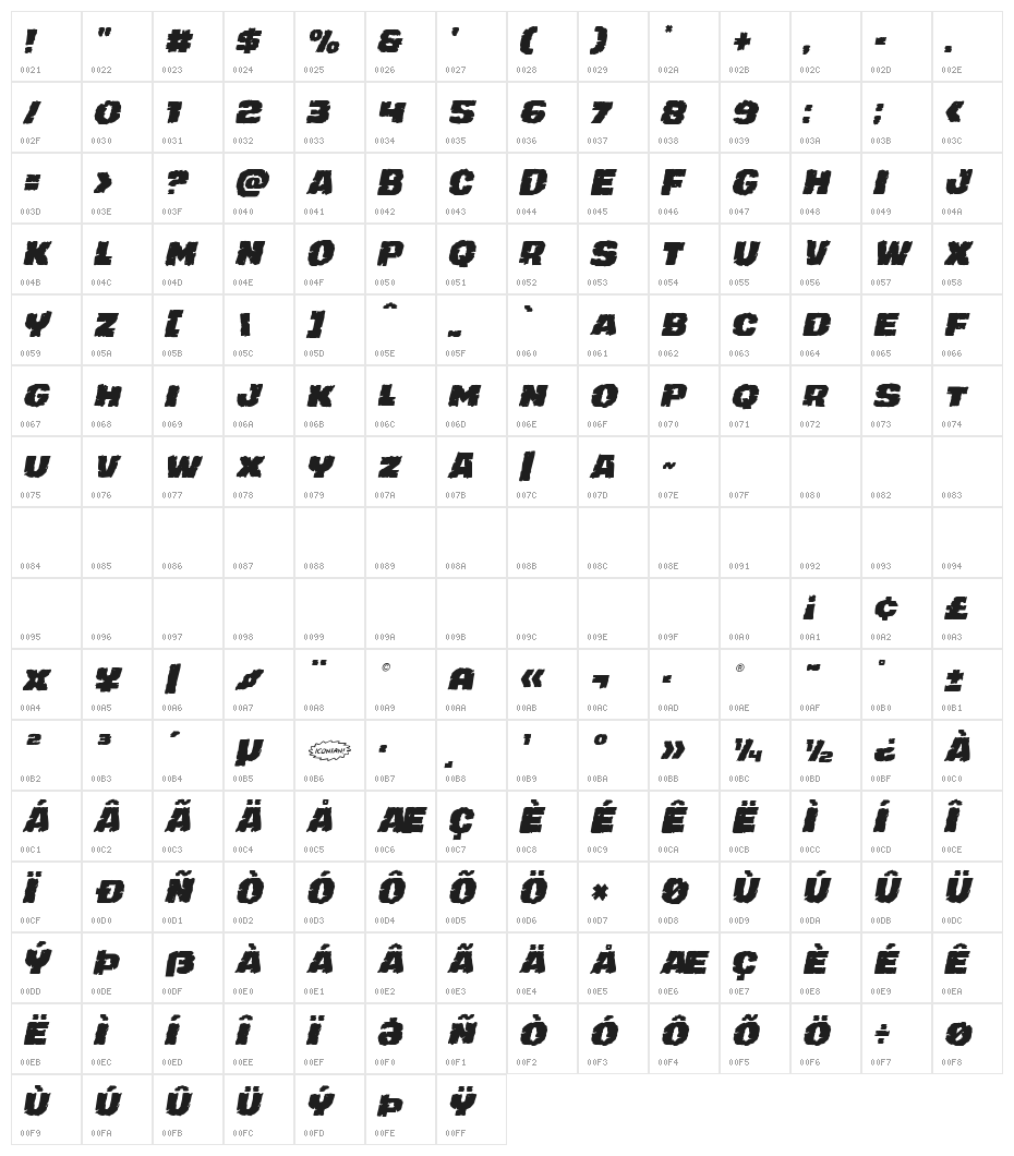Jugger Rock Italic Character Map
