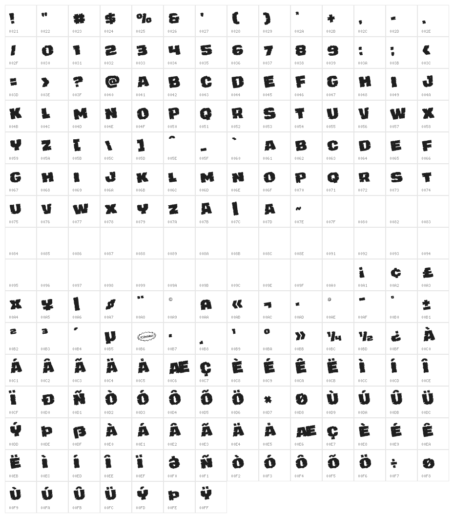 Jugger Rock Rotated Character Map