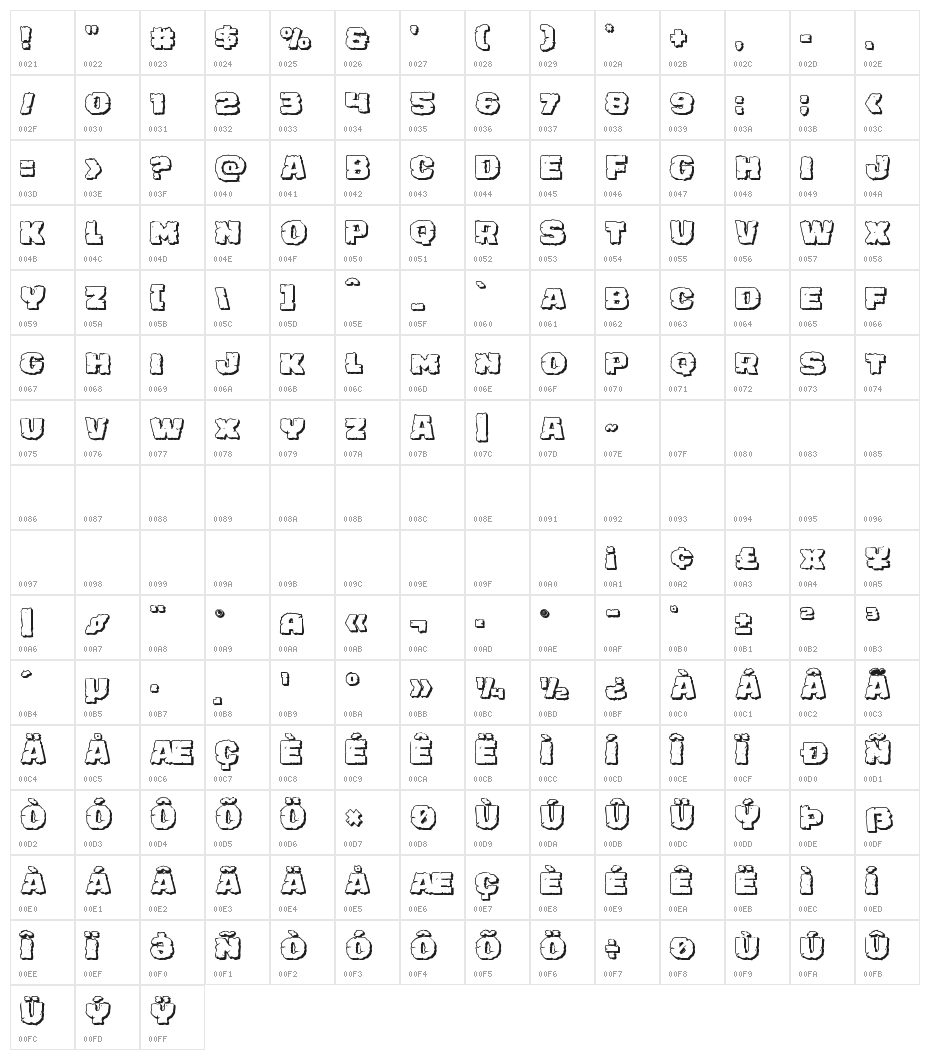Jugger Rock Shadow Character Map