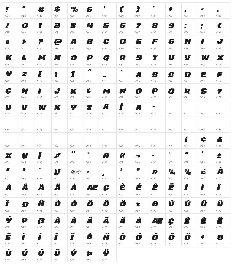 Jugger Rock Staggered Italic Character Map