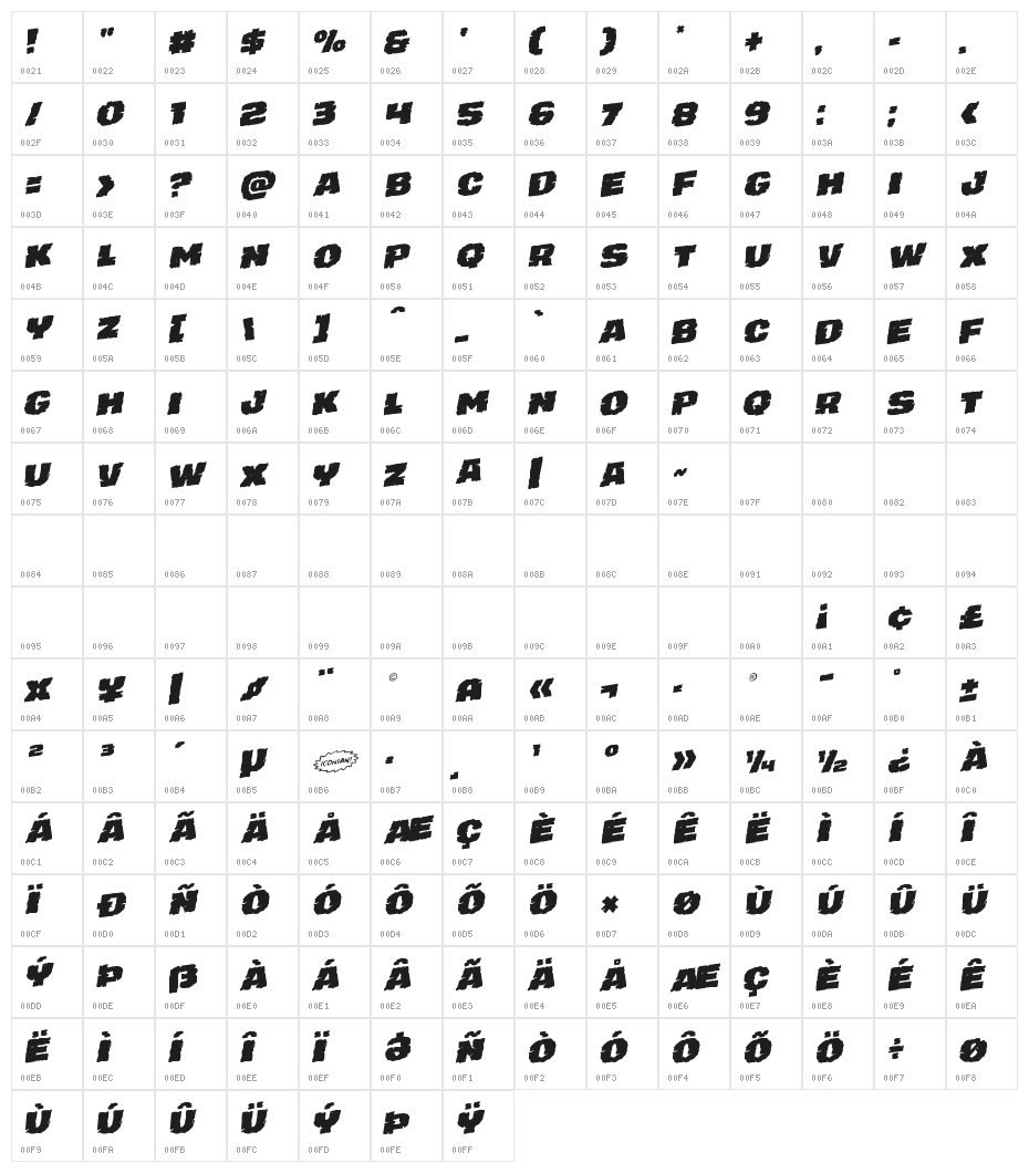 Jugger Rock Staggered Rotalic Character Map