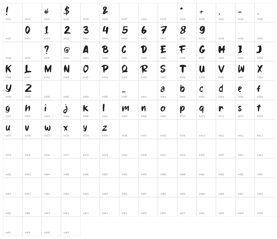 Juice Day Character Map