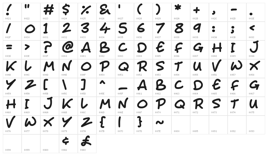 Juice Monster Character Map