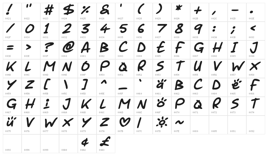 Juice it up Italic Character Map