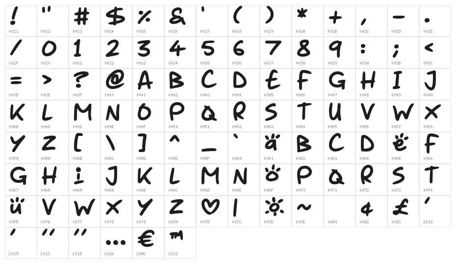 Juice it up Character Map