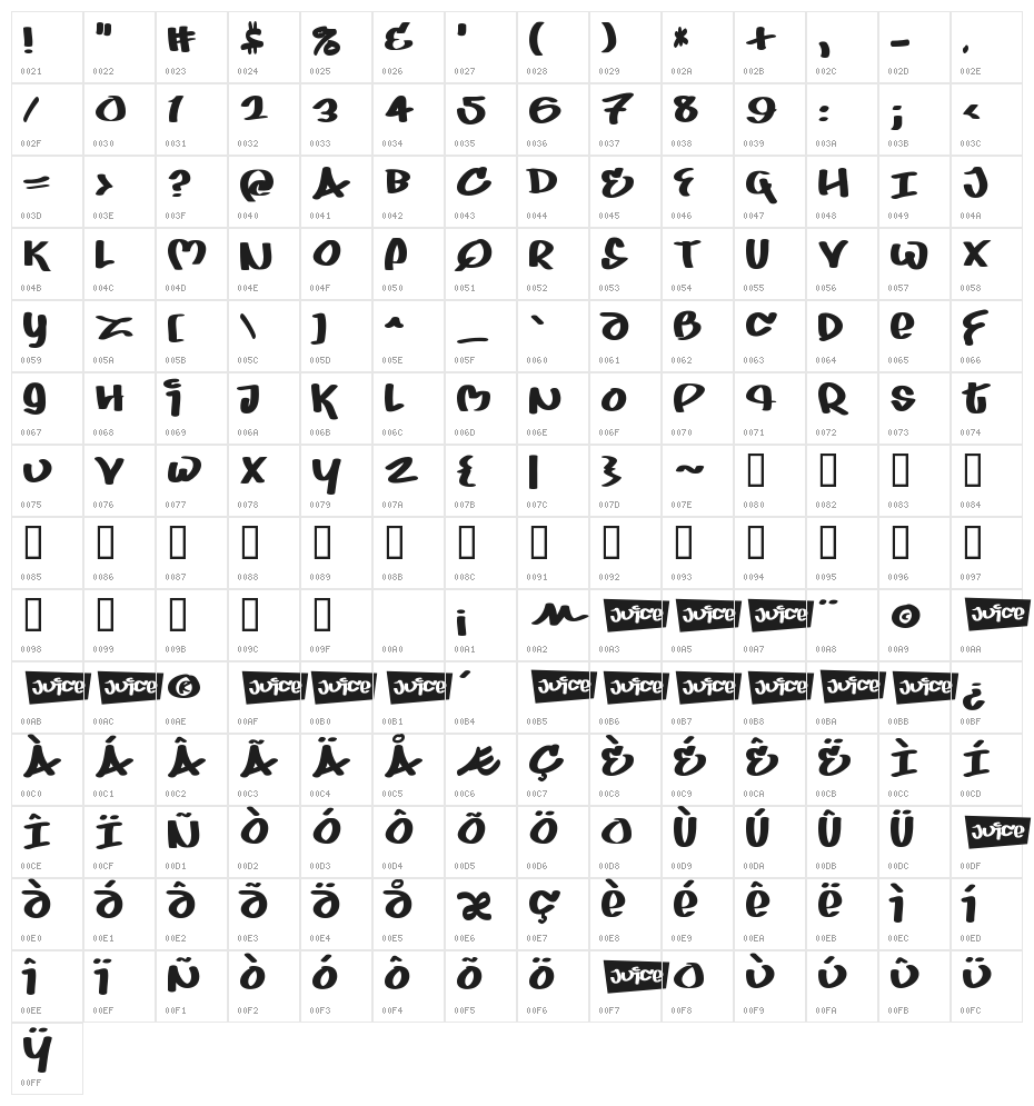 Juice Character Map
