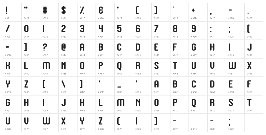 Juicebox Character Map