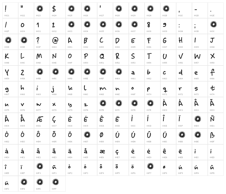 Juicer DEMO Regular Character Map