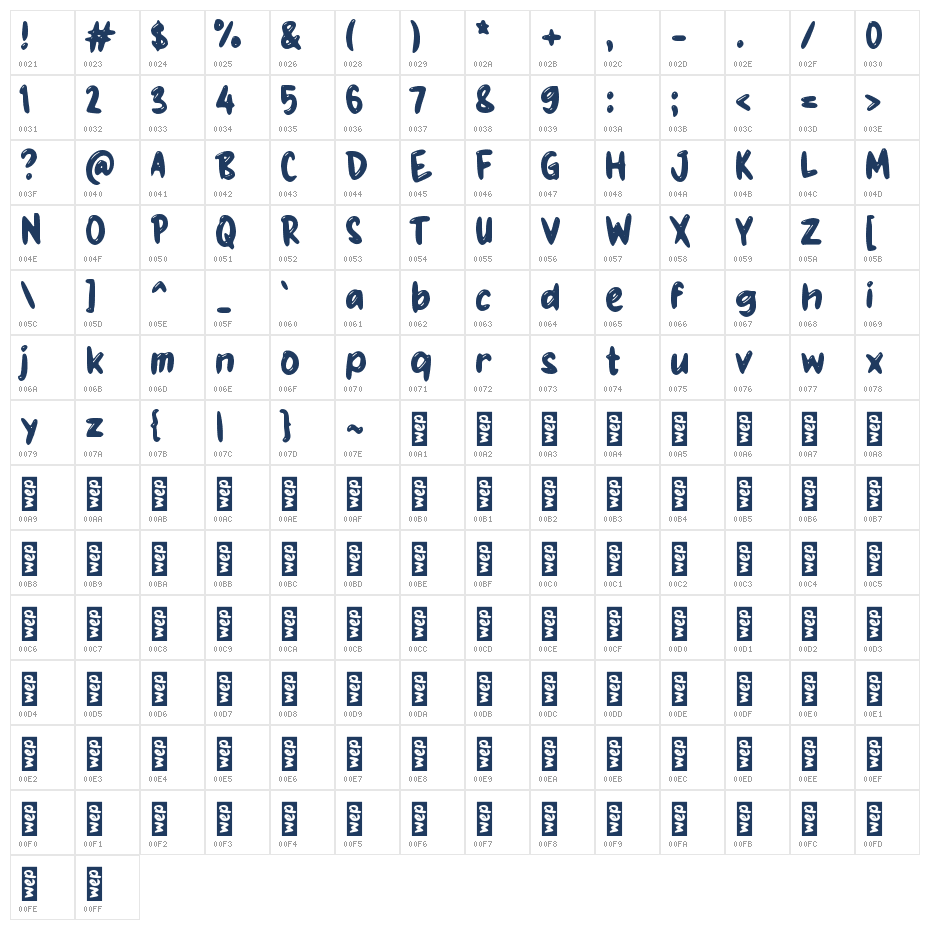 Juico Character Map