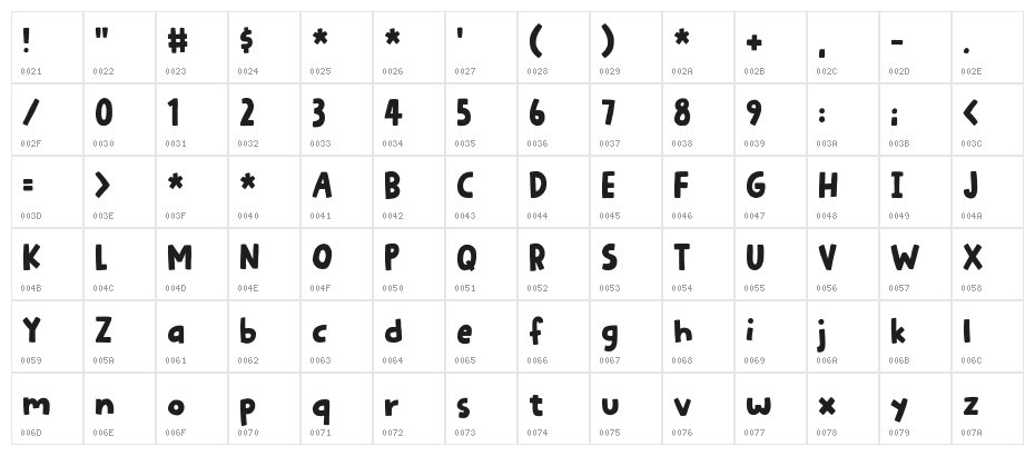 Juicy Advice DEMO Regular Character Map