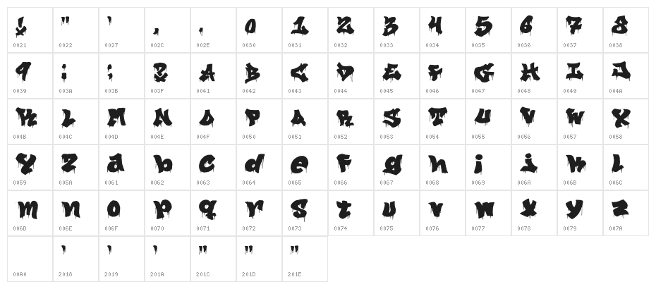 Juicy Bombs Regular Character Map