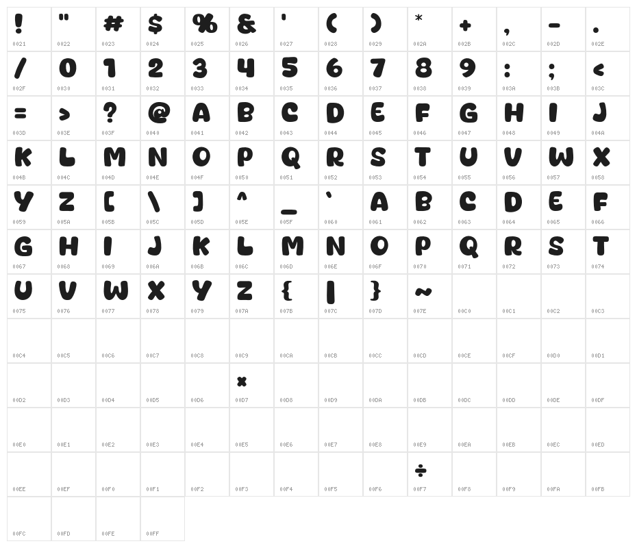 Juicy Fills Character Map